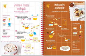 Recette profiteroles au chocolat - Livre de recettes pour enfant - Les Desserts des petits gourmands - 123 soleil
