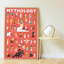 Charger l&#39;image dans la galerie, Cadre - Poster pédagogique et 38 stickers Mythologie - Poppik