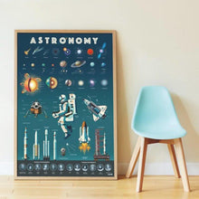 Charger l&#39;image dans la galerie, Poster pédagogique et 40 stickers Astronomie - Poppik