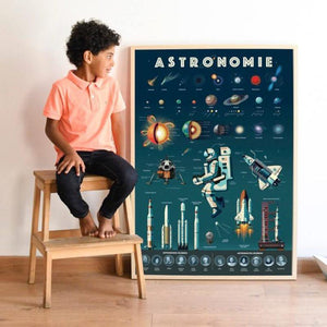 Poster pédagogique et 40 stickers Astronomie - Poppik