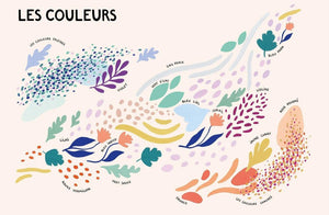 Le grand imagier de Dodo Toucan - Un livre pour 1 an et + - Marcel et Joachim , les couleurs